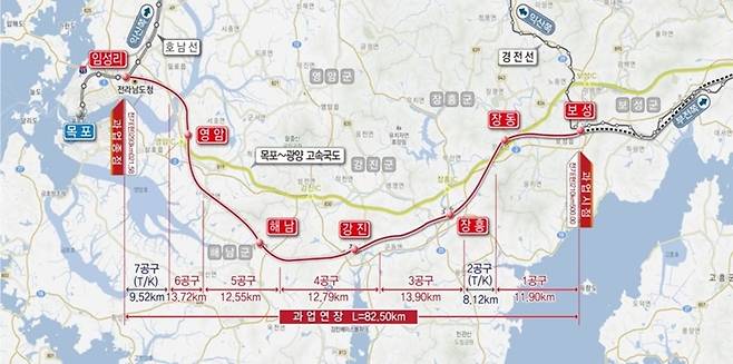 목포보성선 신규역사