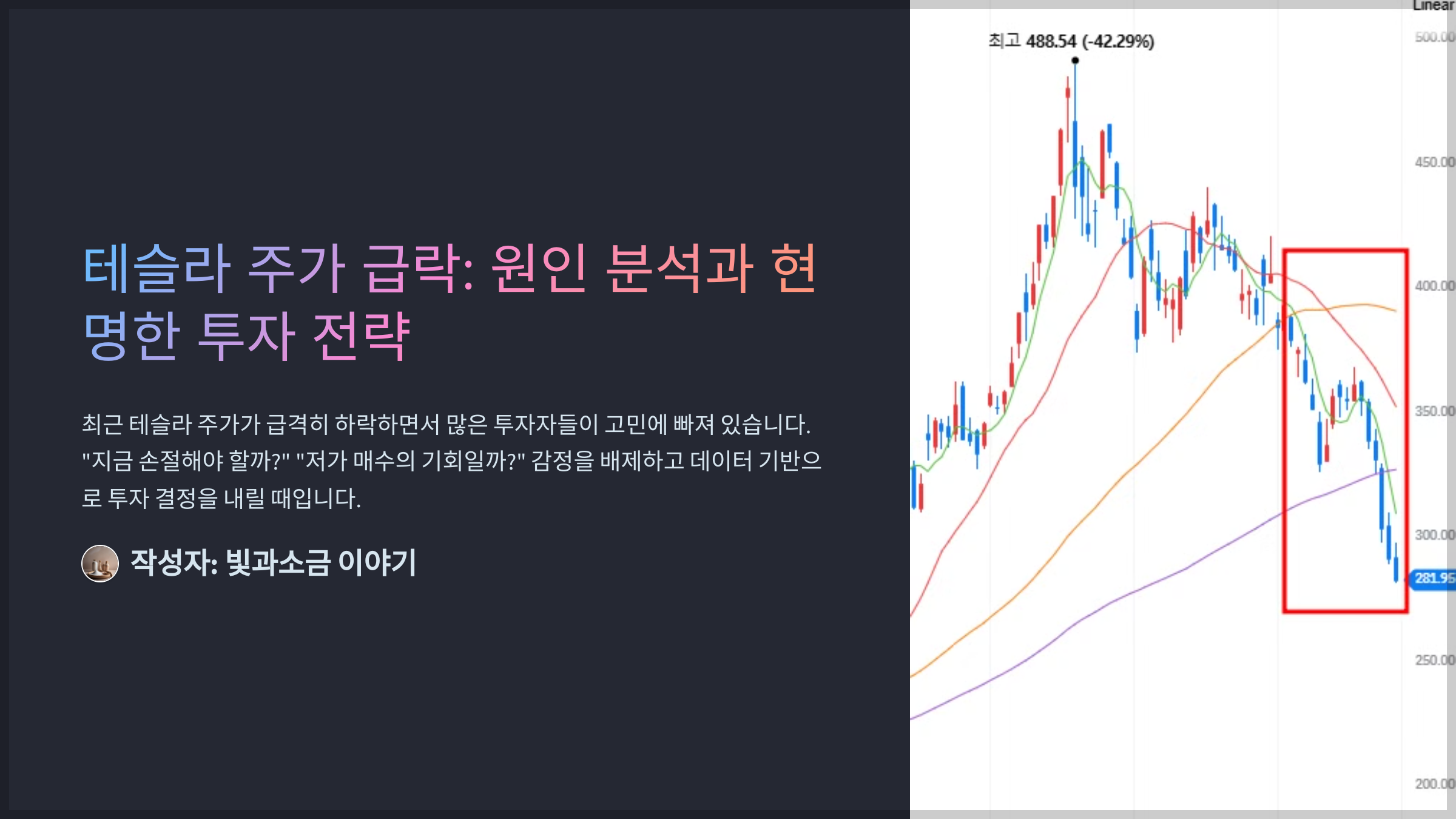 테슬라 주가 급락: 원인 분석과 현명한 투자 전략