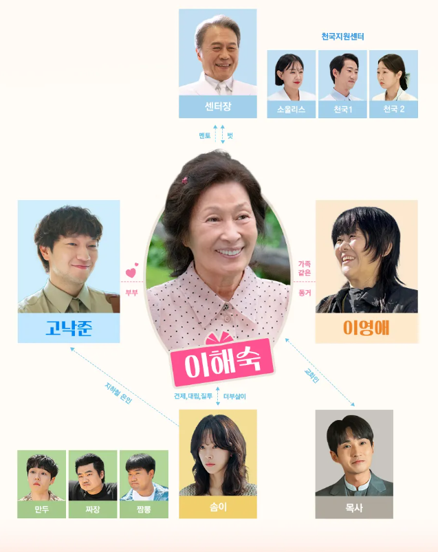 천국보다 아름다운 재방송 다시보기, 재방송 시간표, 임영웅 ost