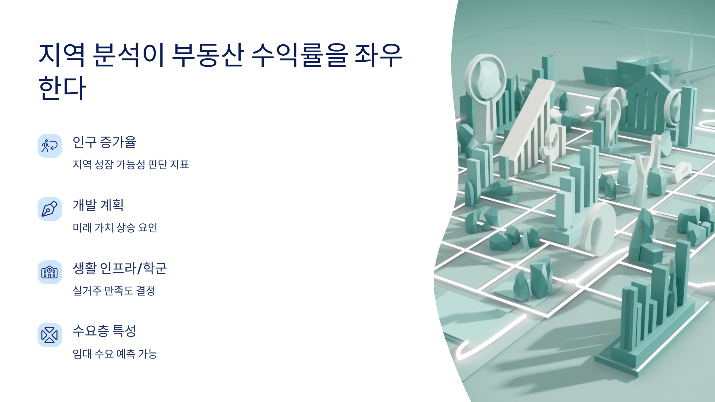 지역분석의 중요성