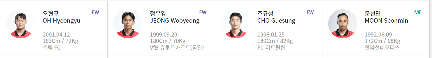 한국국가대표 축구선수