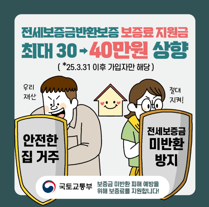 전세보증금반환보증 지원금 신청 방법