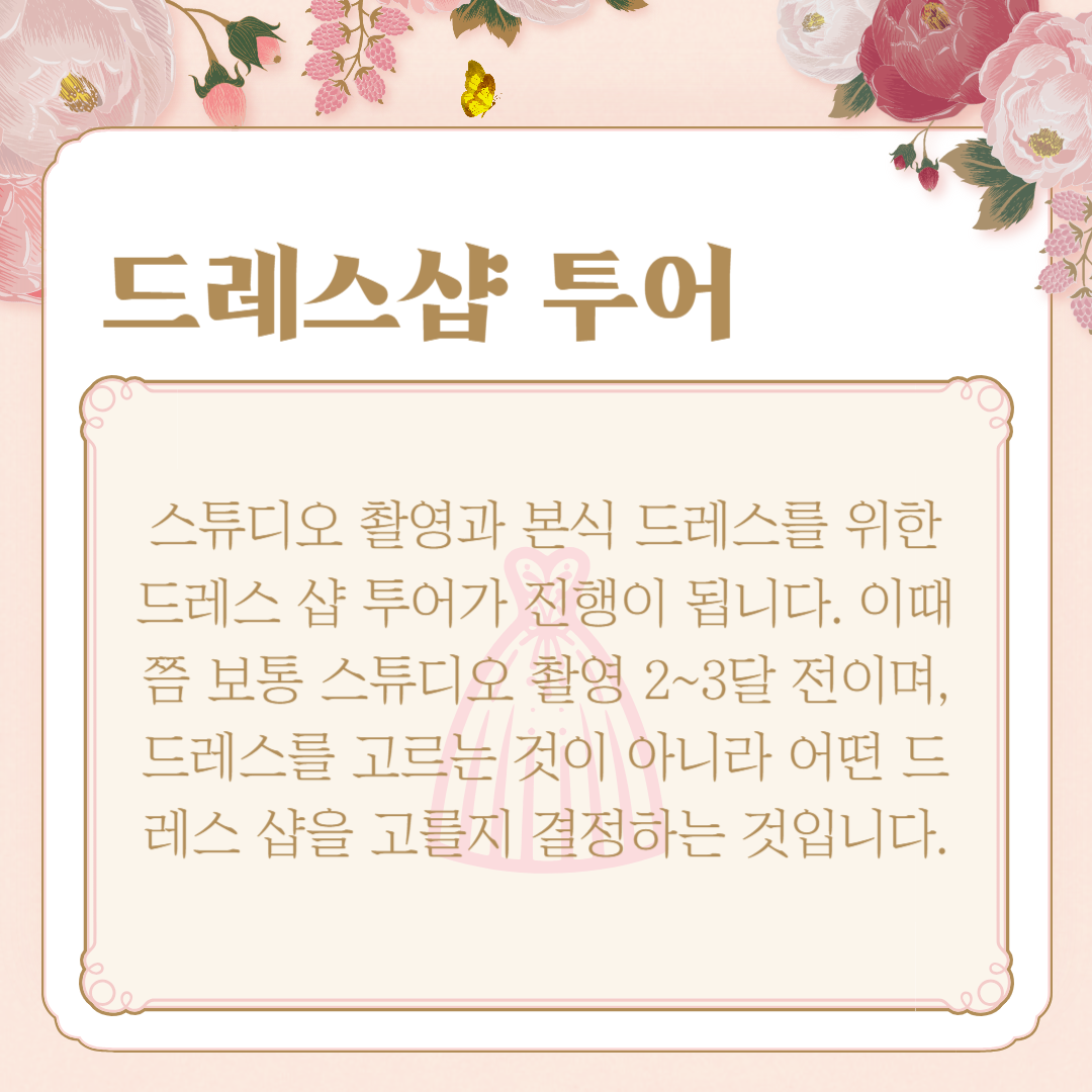 결혼 준비 순서, 과정