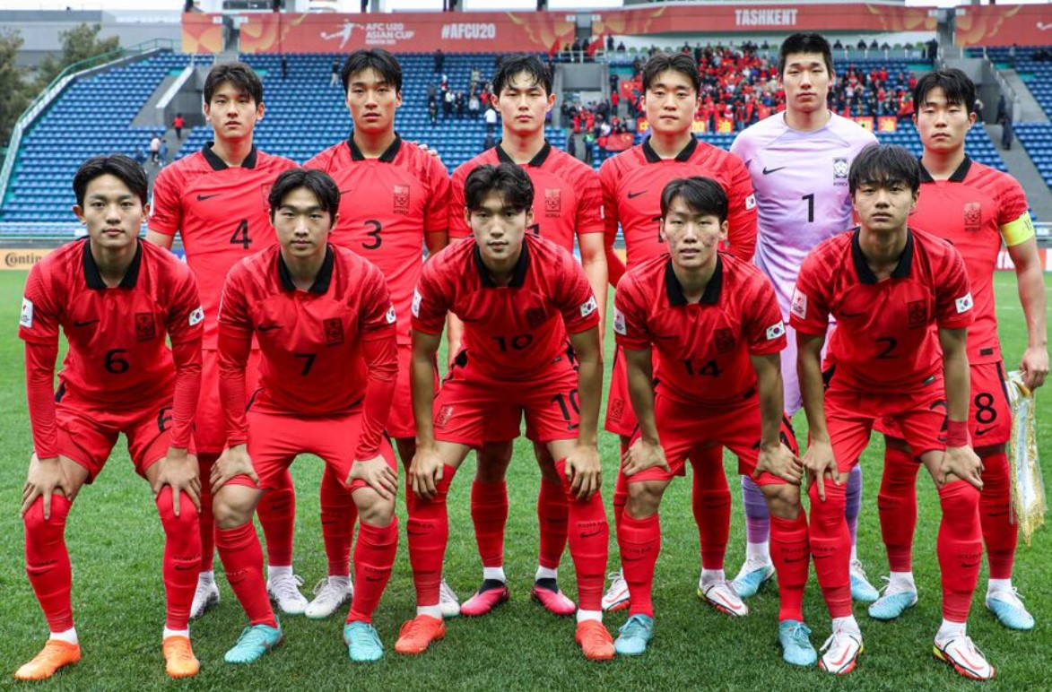 AFC U20 아시안컵 2025 예선