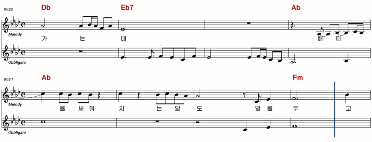 나훈아 붉은 입술 악보 노래방