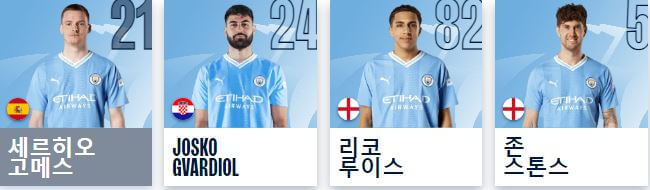 EPL 13R 맨시티 리버풀 하이라이트(+ 빅매치 일정)