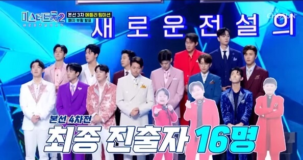 미스터 트롯2 결승진출자명단