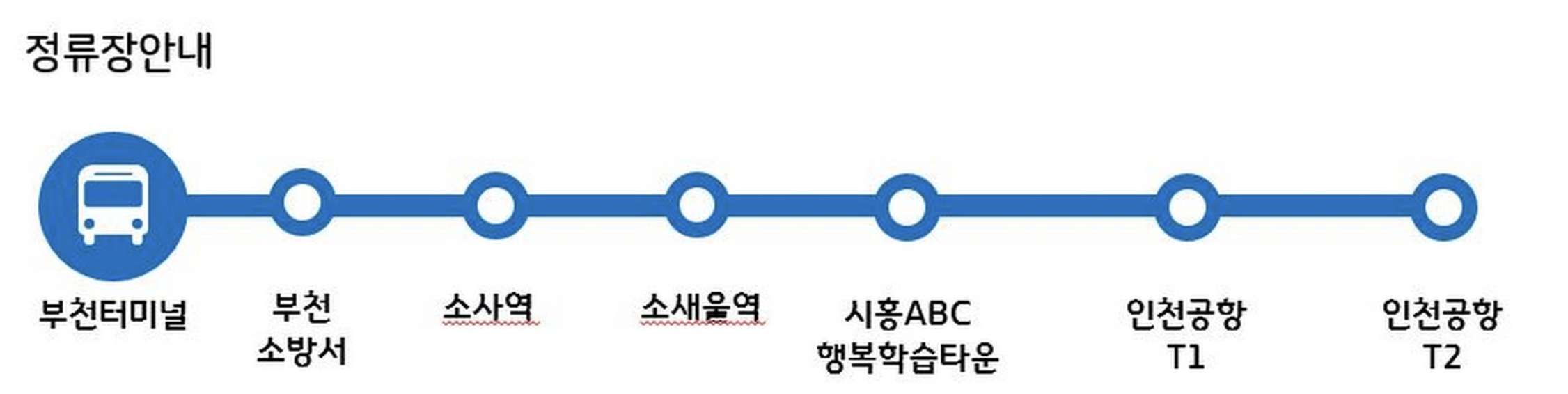 인천공항 7001 버스 정류장