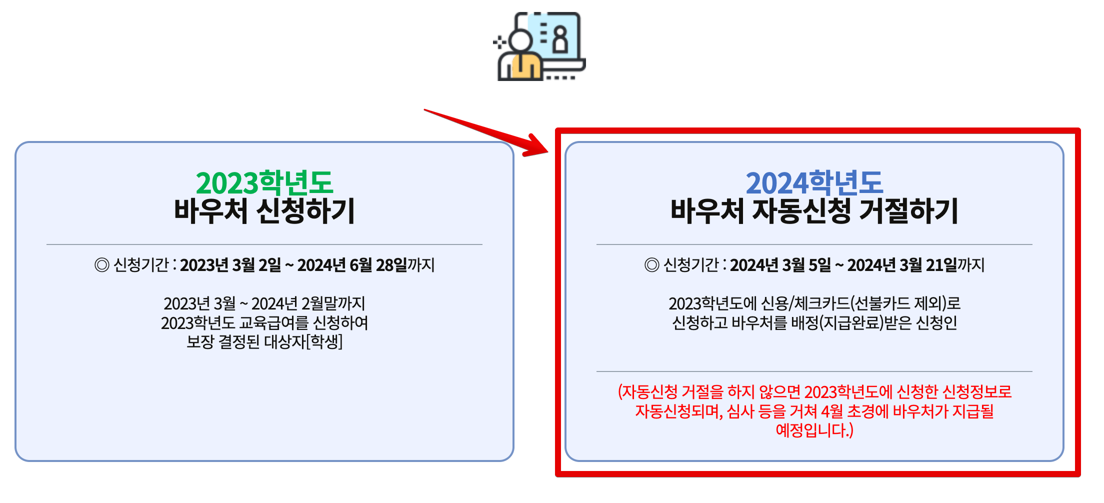 2024-교육-급여-바우처-누리집-신청-지급일-사용처-총정리-대상-조건-카드