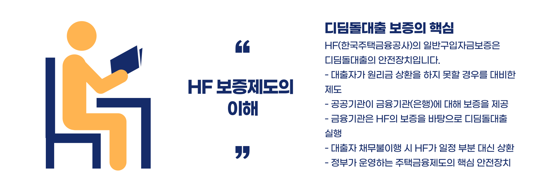 내집마련 디딤돌대출 일반구입자금보증(HF) 총정리 블로그 글 이미지 2