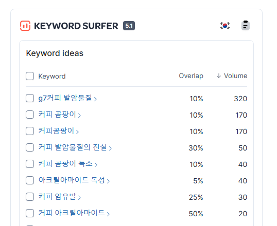 키워드 서퍼 사용화면