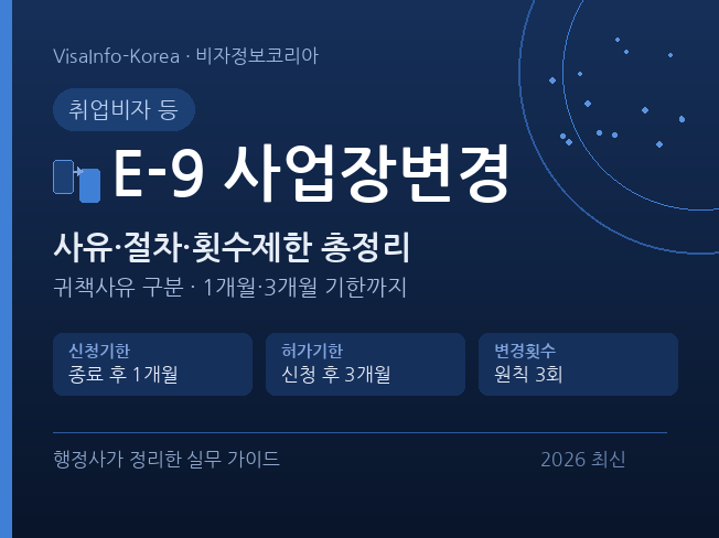 E-9 사업장 변경 방법 총정리 &mdash; 사유&middot;신청기간&middot;횟수&middot;지역제한까지