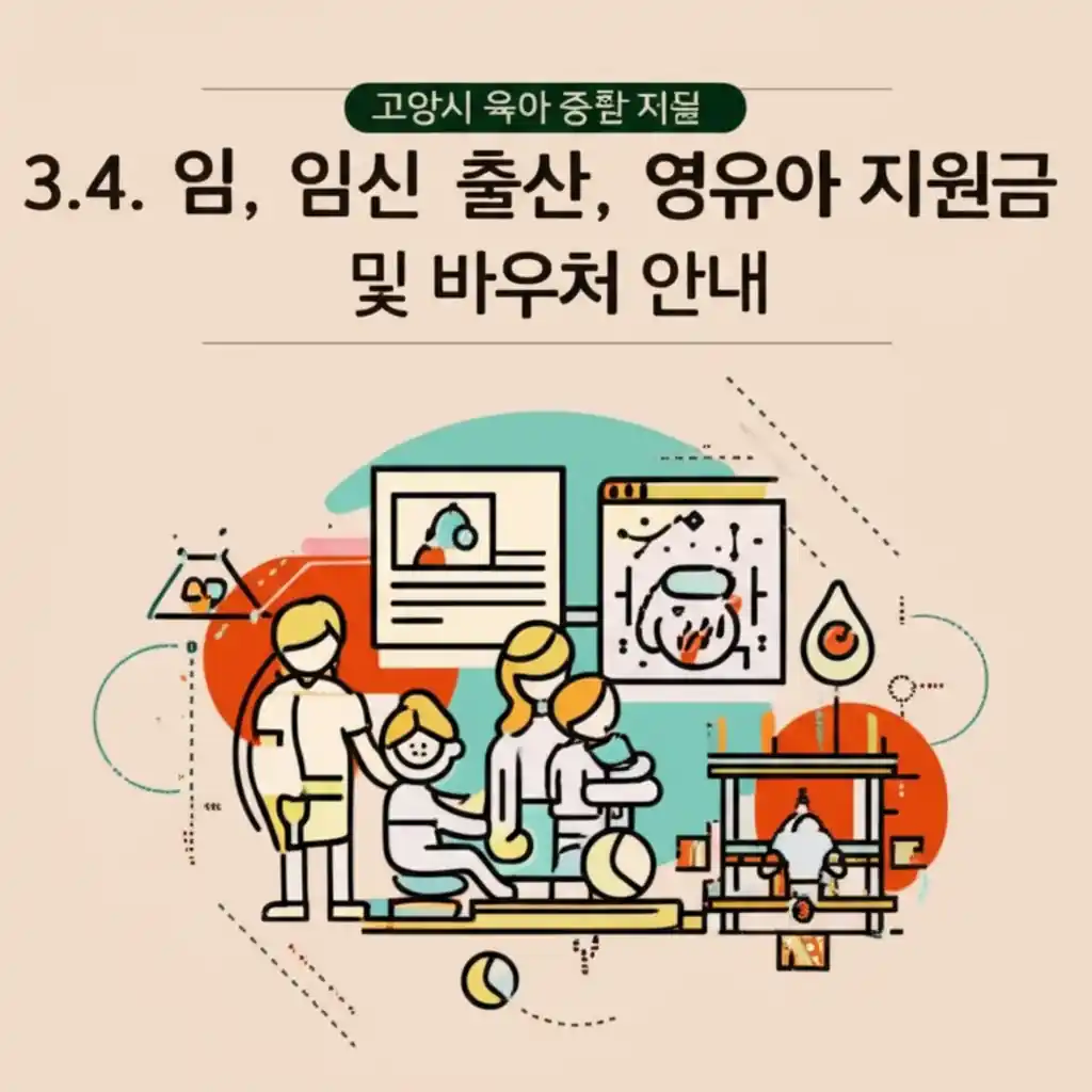 고양시 육아 종합 지원의 임신, 출산, 영유아 지원금 및 바우처 정보를 설명합니다.