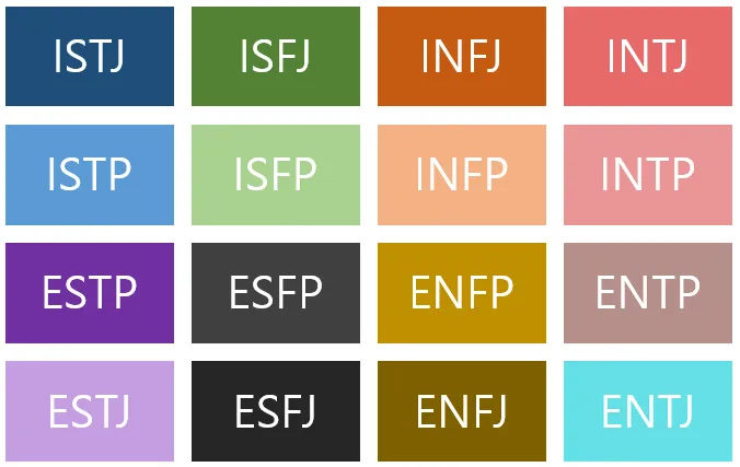mbti 성격 유형검사
