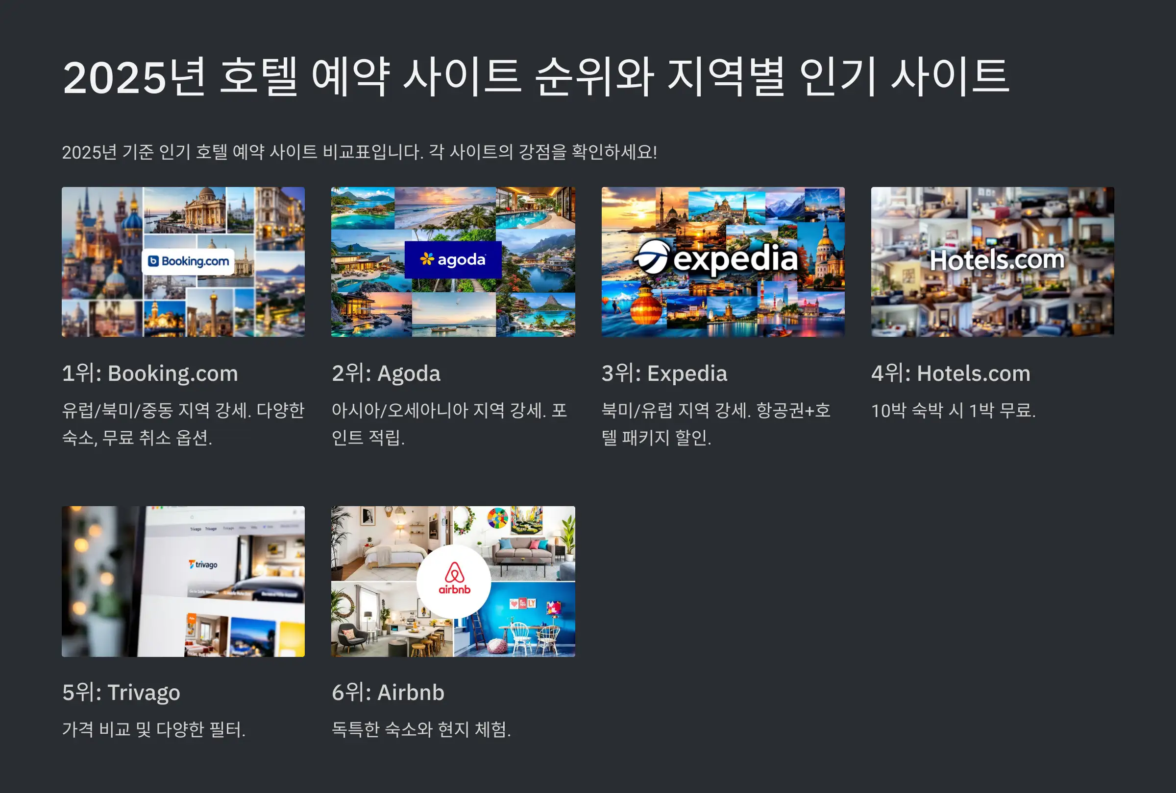 2025년 호텔 예약 사이트 순위와 지역별 인기 사이트