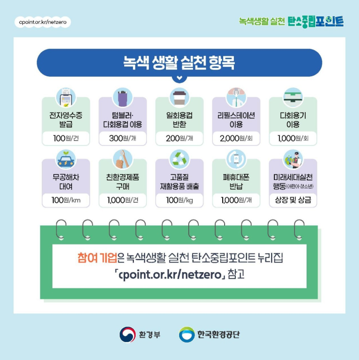 참여혜택