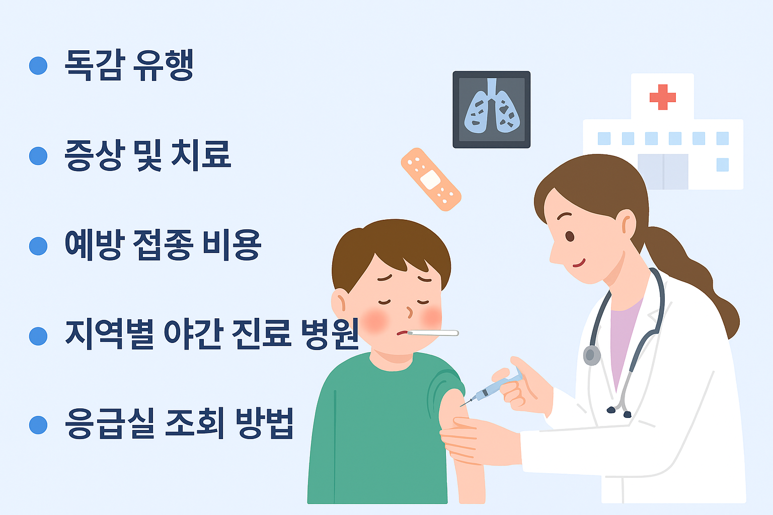 독감 유행, 증상 및 치료, 예방 접종 비용, 지역별 야간 진료 병원, 응급실 조회 방법