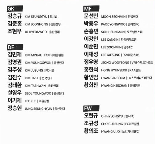 축구 국가대표팀 선수