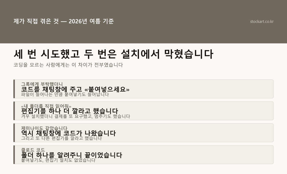 세 가지 AI를 써본 기록 &mdash; 두 번은 설치에서 막혔다