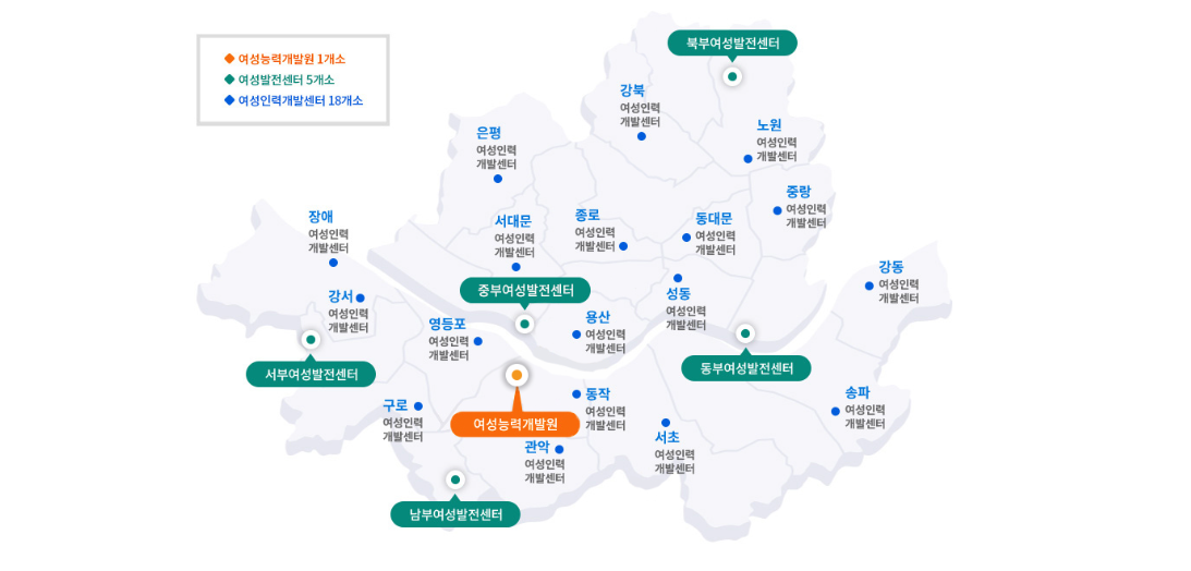 지원 대상