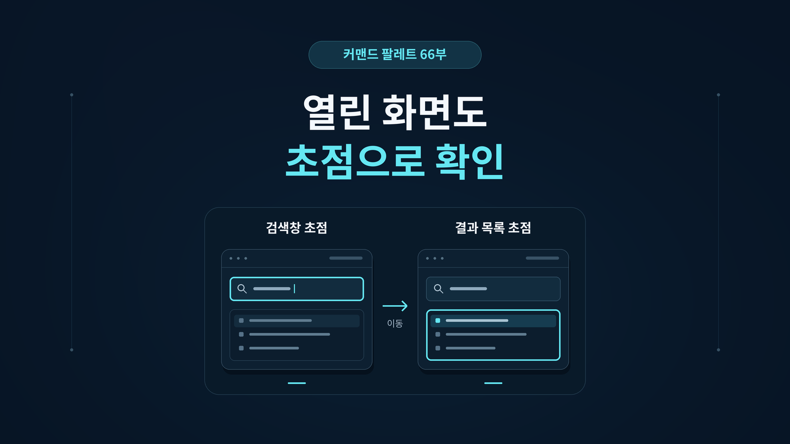 짙은 남색 배경에 ‘커맨드 팔레트 66부’, ‘열린 화면도 초점으로 확인’이라는 제목이 있고, 같은 열린 화면에서 검색창의 청록색 초점 테두리가 결과 목록으로 이동하는 모습을 나란히 표현한 개념도.