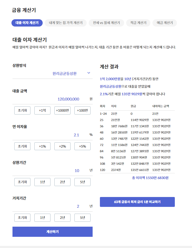 핀다의 전세계산기 이용 예시