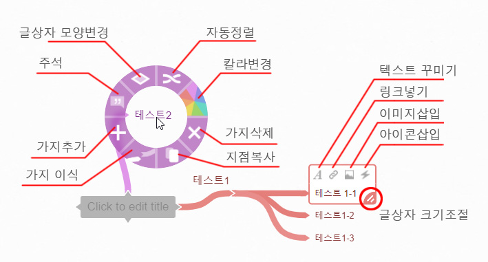 coogle의 편집메뉴