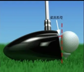 골프 로프트 세팅으로 탄도 높이기 웨지갭 거리관리 스코어링_9