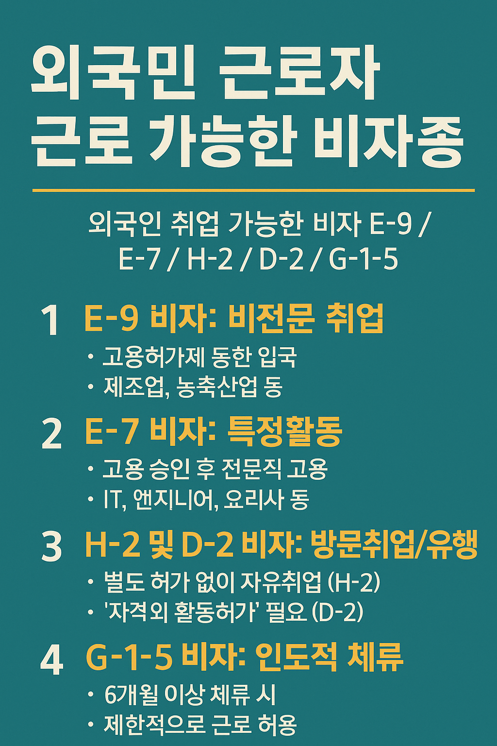 외국인 근로자 근로 가능한 비자