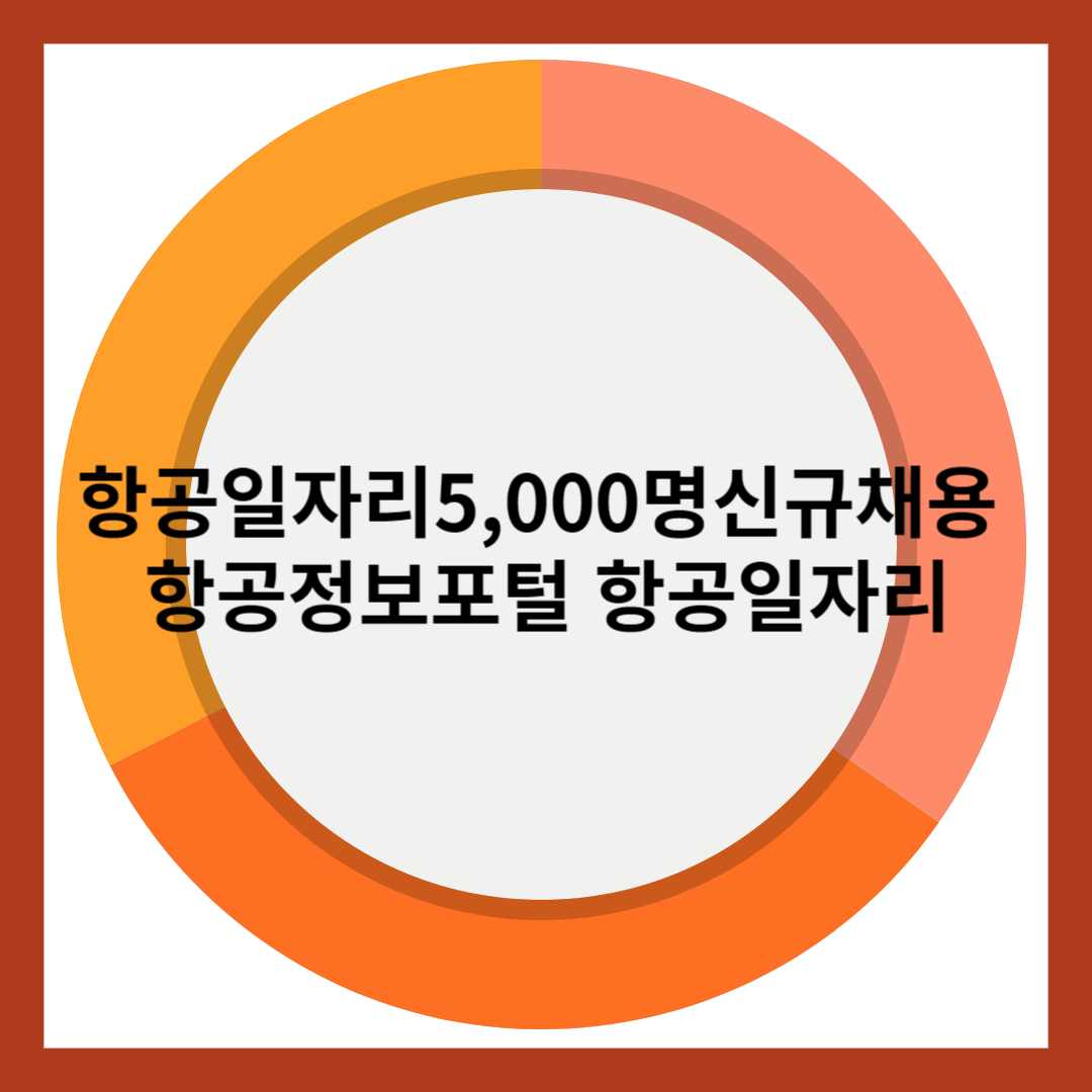 항공일자리