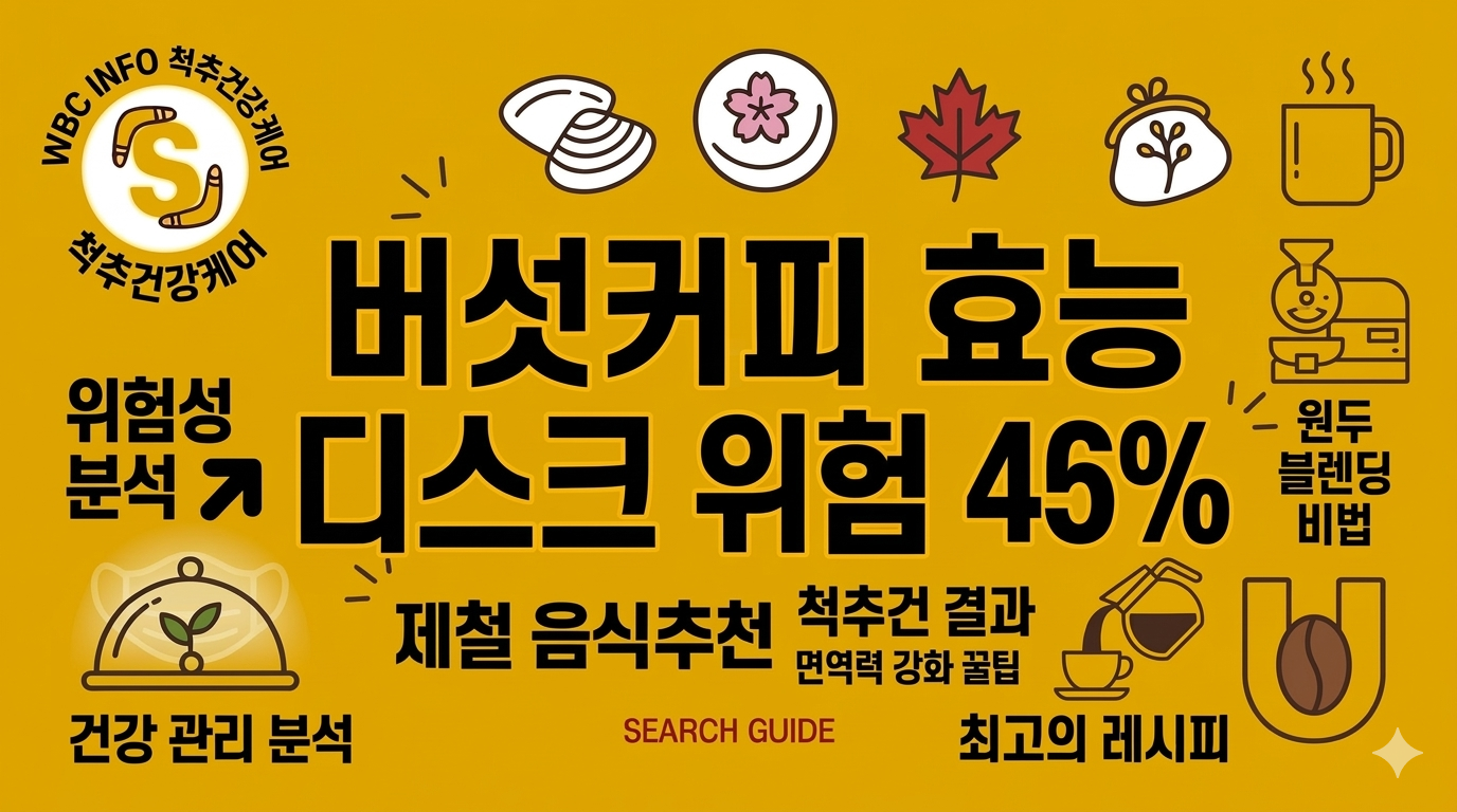 뉴욕 ‘버섯커피' 열풍, 카페인 대안일까 마케팅일까?