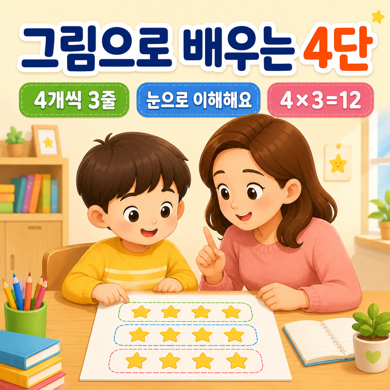 그림으로 보면 4단의 뜻이 보여요