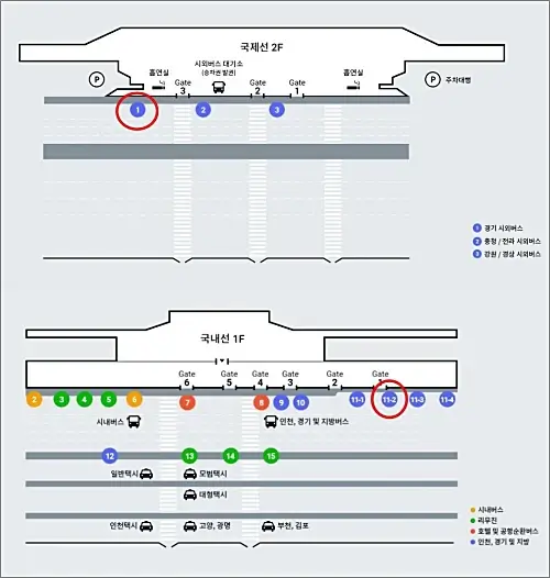 김포고항-출발-버스-타는-곳