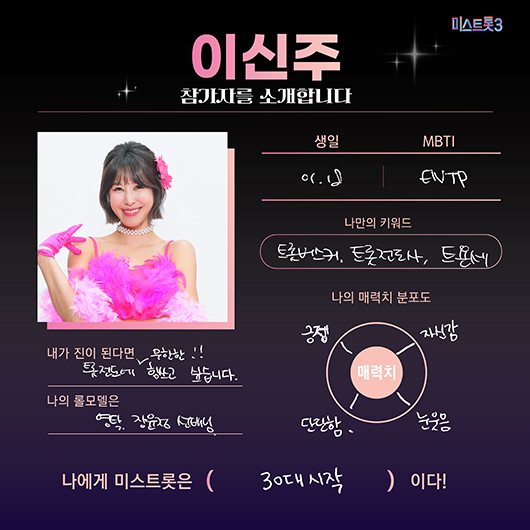 미스트롯3 참가자 명단 이신주