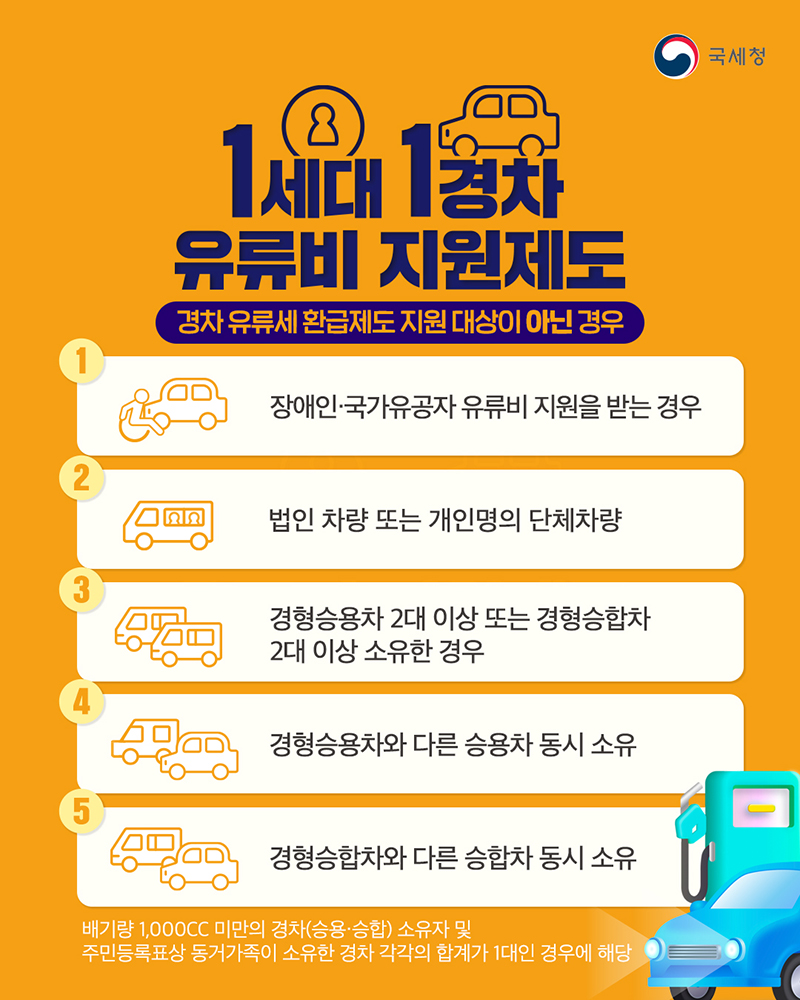 경차 유류세 환급제도 지원제외 대상