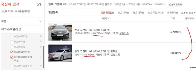 벤츠 S클래스 중고 유지비