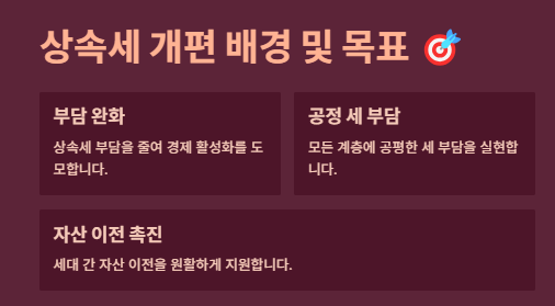 상속세 면제 한도액: 상속세율 증여세율 비교&amp;#44;상속세 신고 필요서류&amp;#44;절세전략