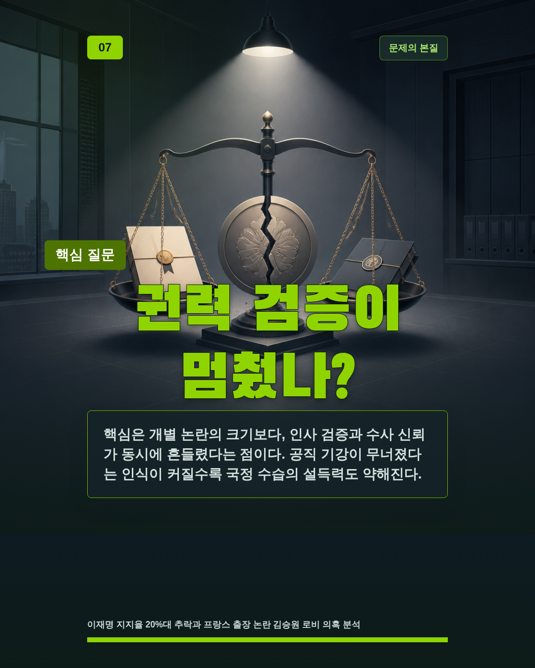 권력 검증이 멈췄나?