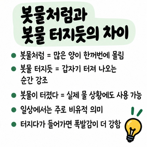 봇물처럼은 많은 양이 몰리는 모습을, 봇물 터지듯은 갑자기 쏟아지는 순간을 더 강조한다는 비교 카드