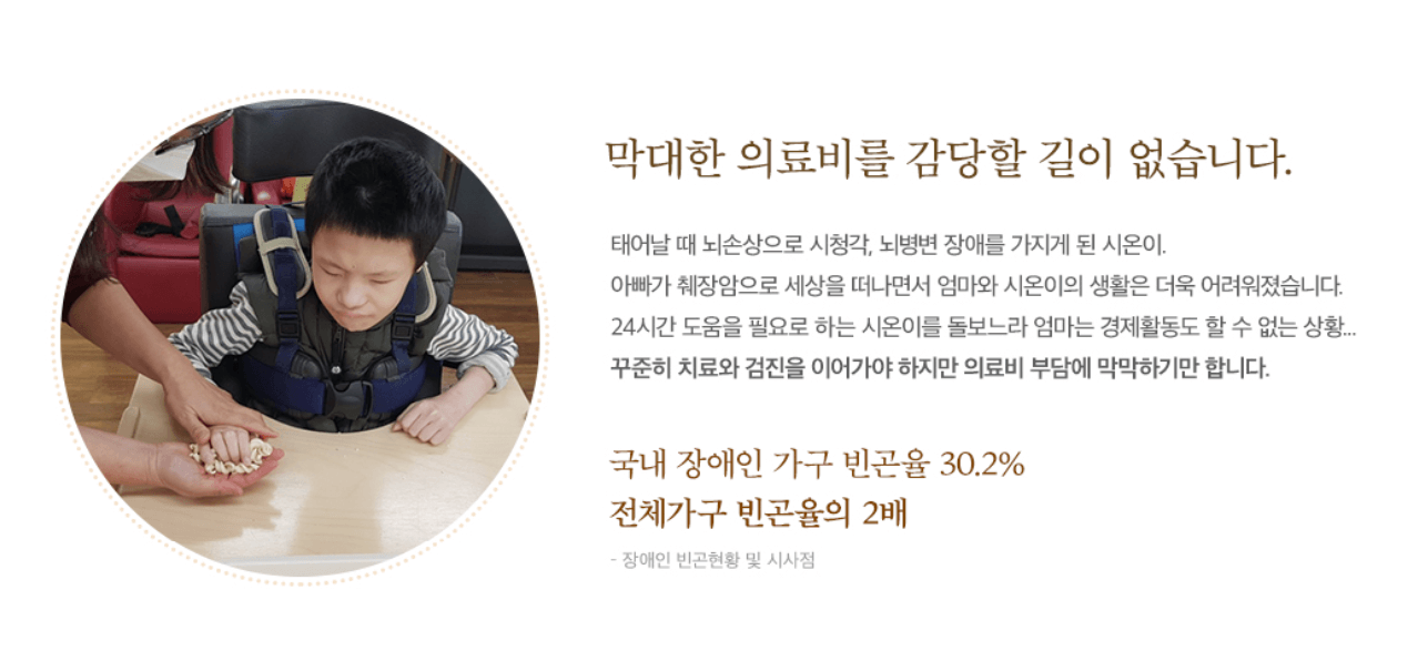 시온이 사례
