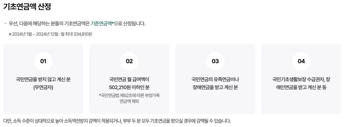 기초연금액-산정-방법