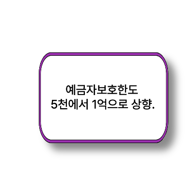 예금자보호 한도, 5천만원에서 1억원으로 상향!