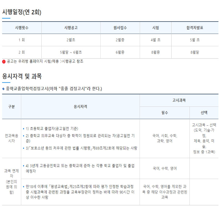 검정고시-시행-계획-과목