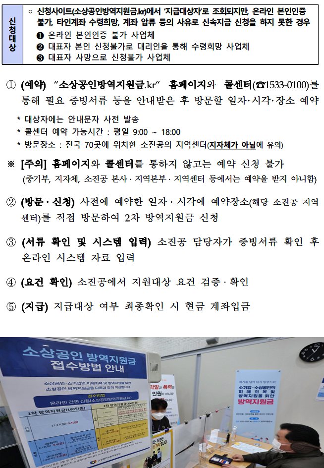 2차 방역지원금