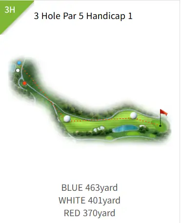 한양파인CC 코스 요약정리 🗂️