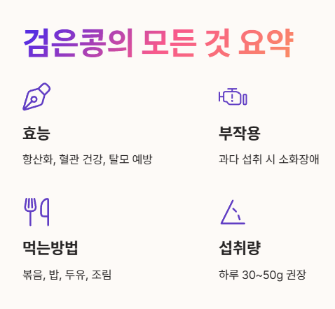 검은콩의 모든 것 요약정리