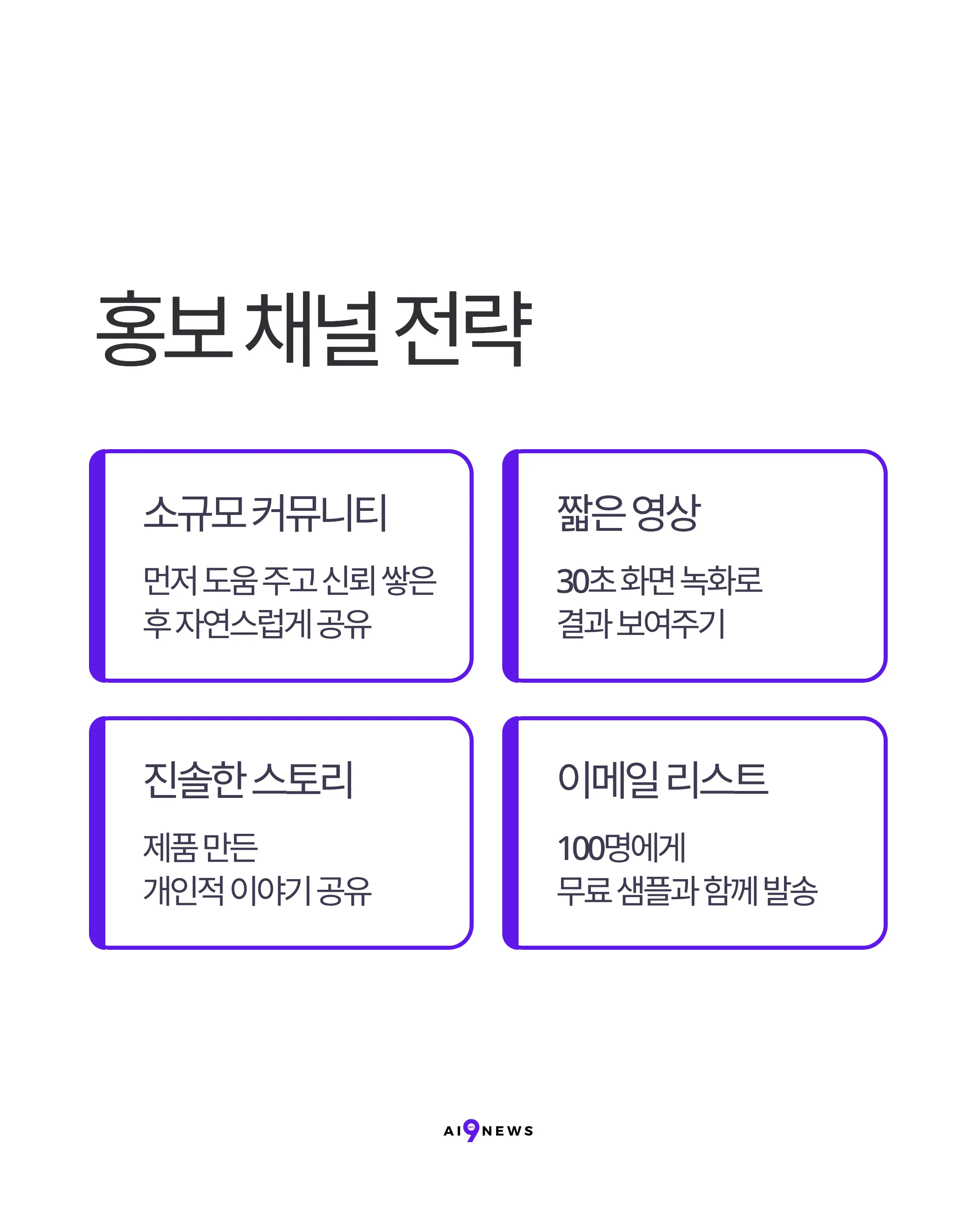 72시간 만에 AI 마이크로 제품으로 875달러 벌기