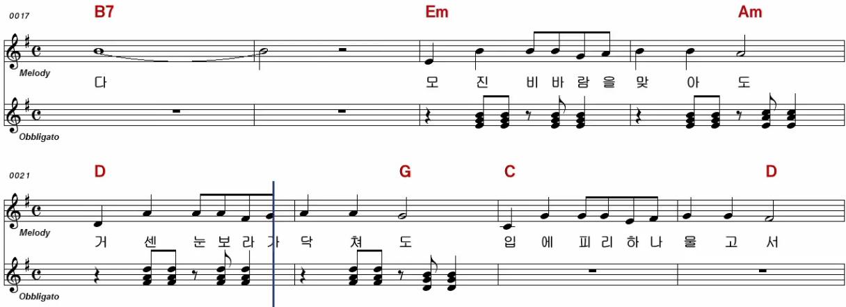 송창식: 피리 부는 사나이 악보