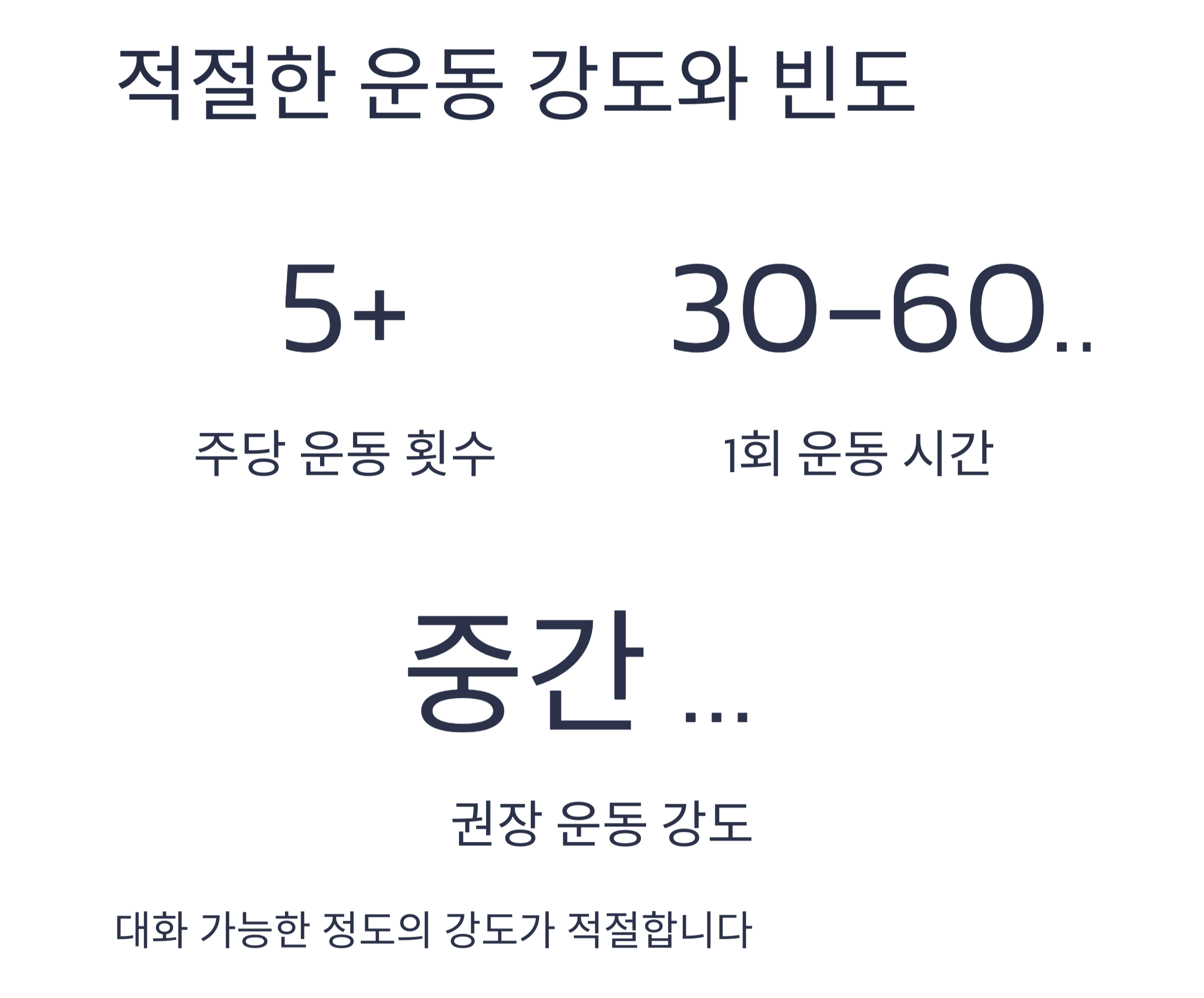 운동으로 혈압 낮추기, 혈압 안정에 좋은 운동법 7가지