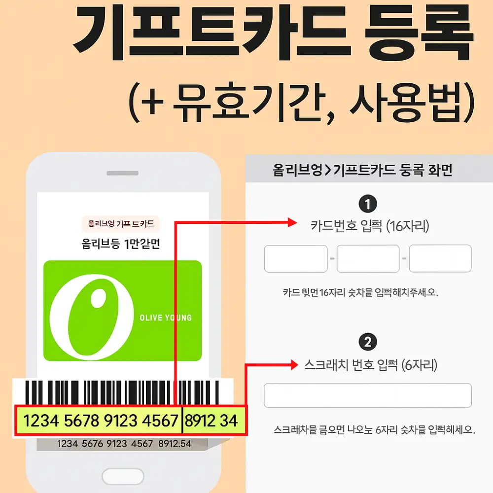 올리브영 기프트카드 등록 썸네일